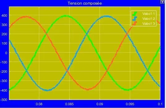 Image 186 - applications-pratiques-de-energie-solaire-au-cetic-de-ngang