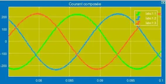Image 187 - applications-pratiques-de-energie-solaire-au-cetic-de-ngang