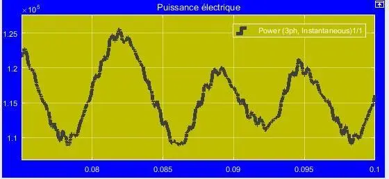 Image 188 - applications-pratiques-de-energie-solaire-au-cetic-de-ngang