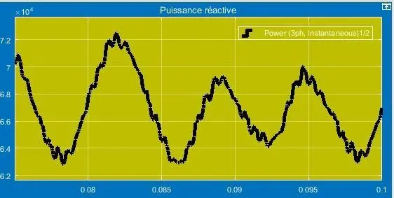 Image 189 - applications-pratiques-de-energie-solaire-au-cetic-de-ngang