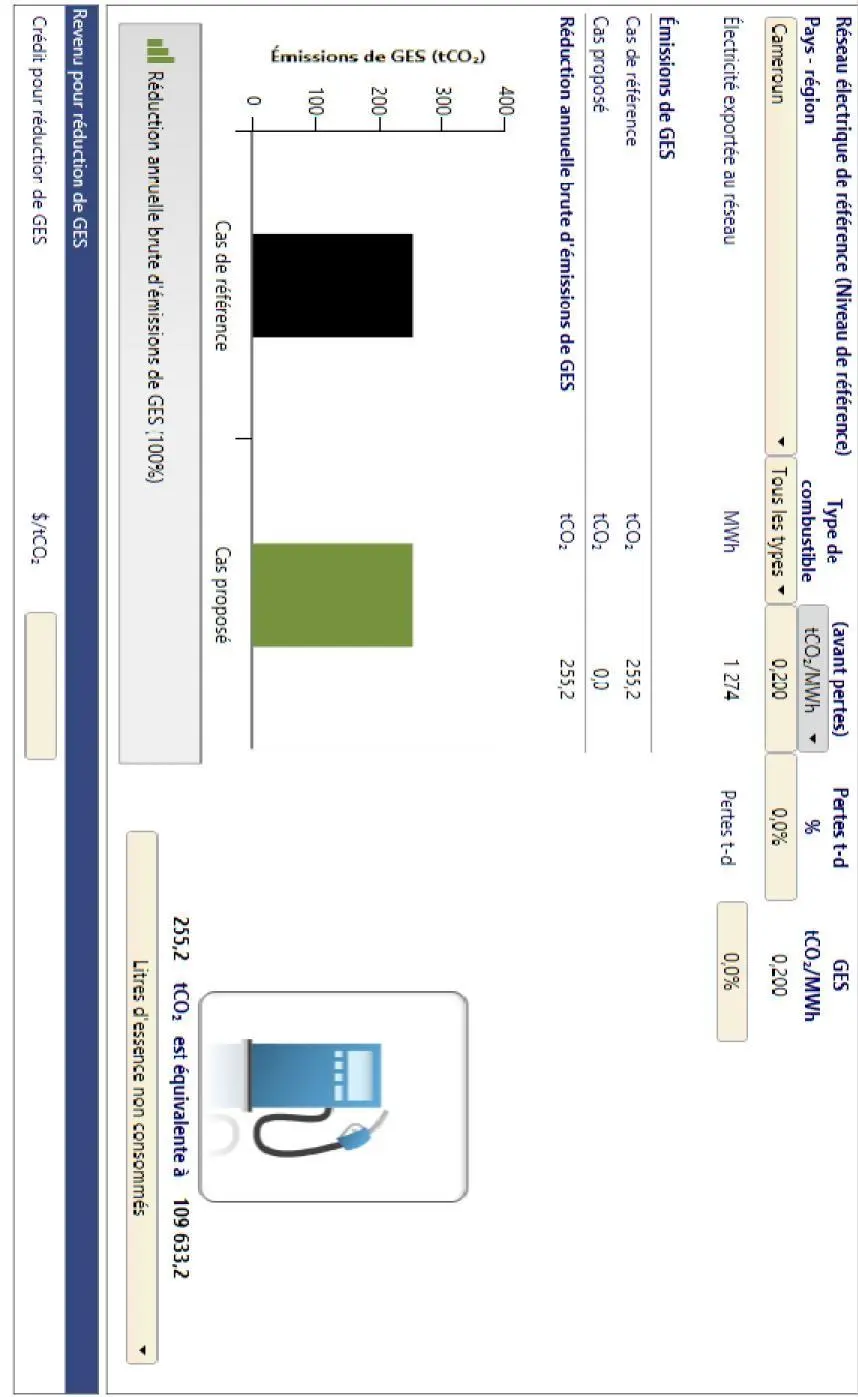 Image 192 - analyse-de-cas-mshpee-pour-le-cetic-de-ngang