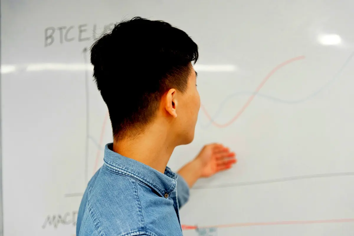 Méthodologie d'analyse financière pour l'autofinancement