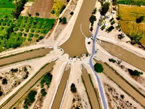 Méthodologie essentielle pour la gestion de l'eau d'irrigation