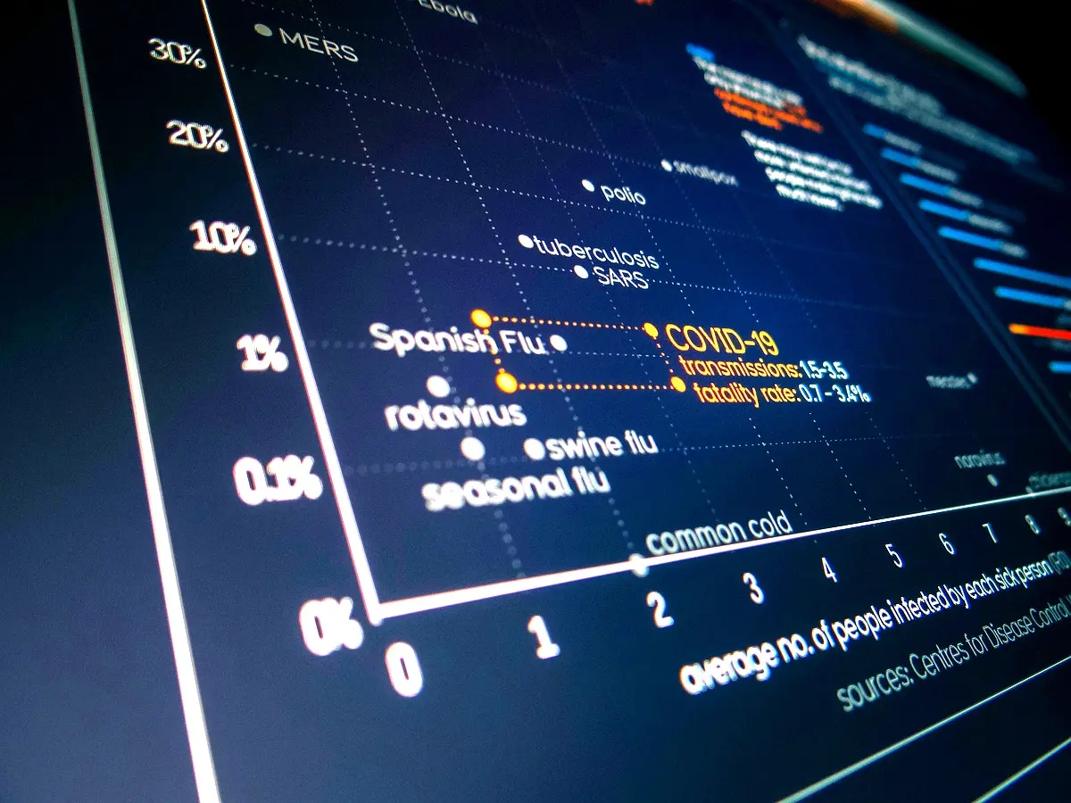 Innovative Solutions for Microfinance Technology in Gulu