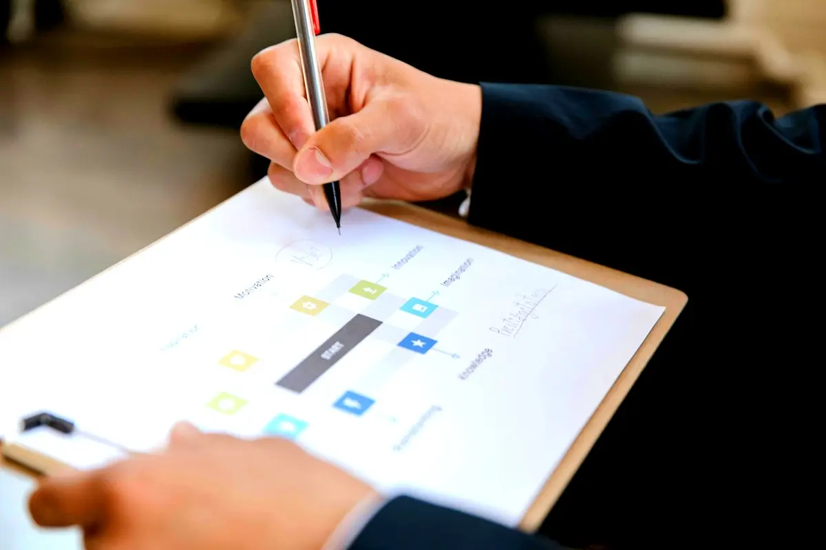 Perspectives futures de la RSE : étude essentielle 2024