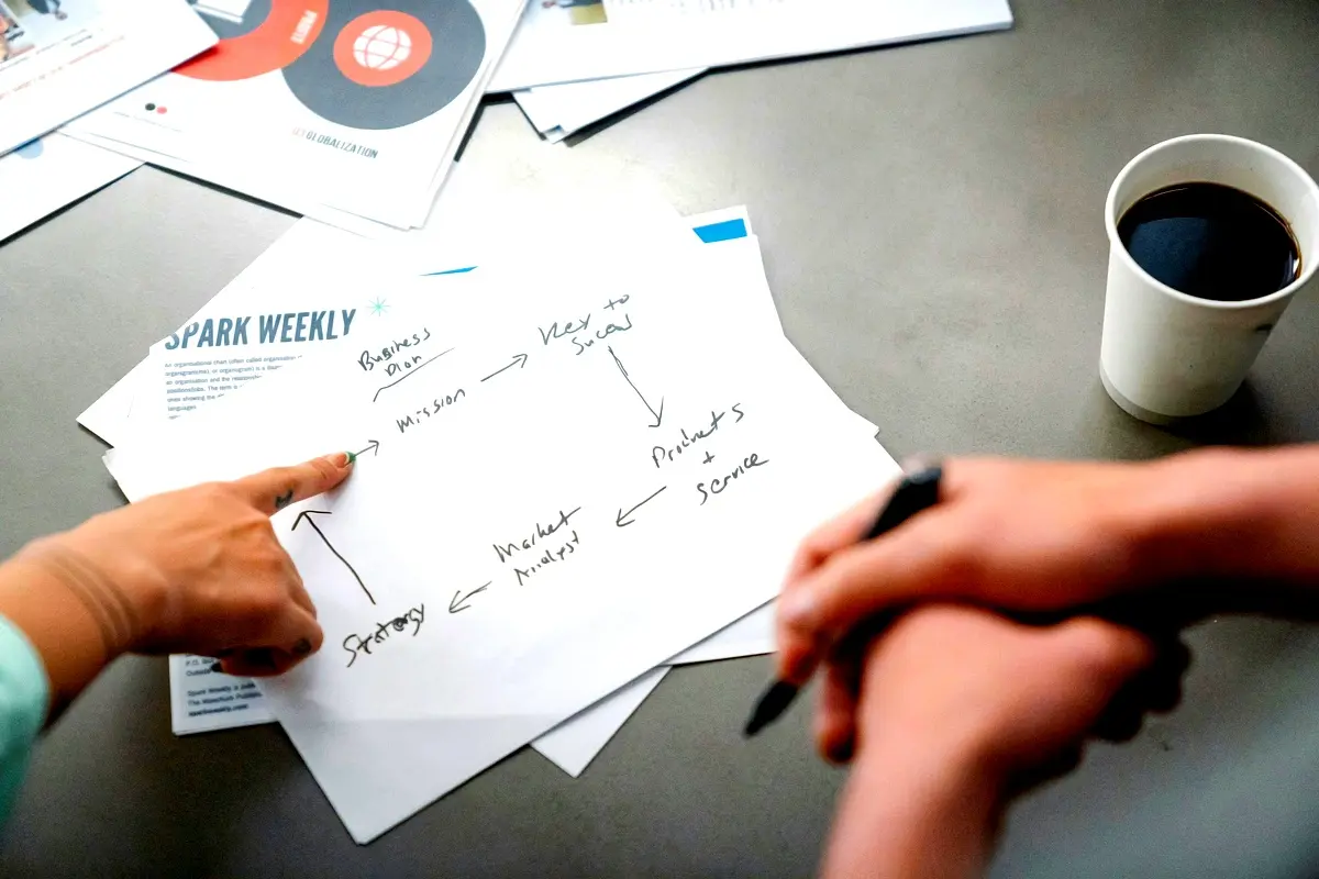 Défis de l'autogestion : solutions innovantes pour 2023