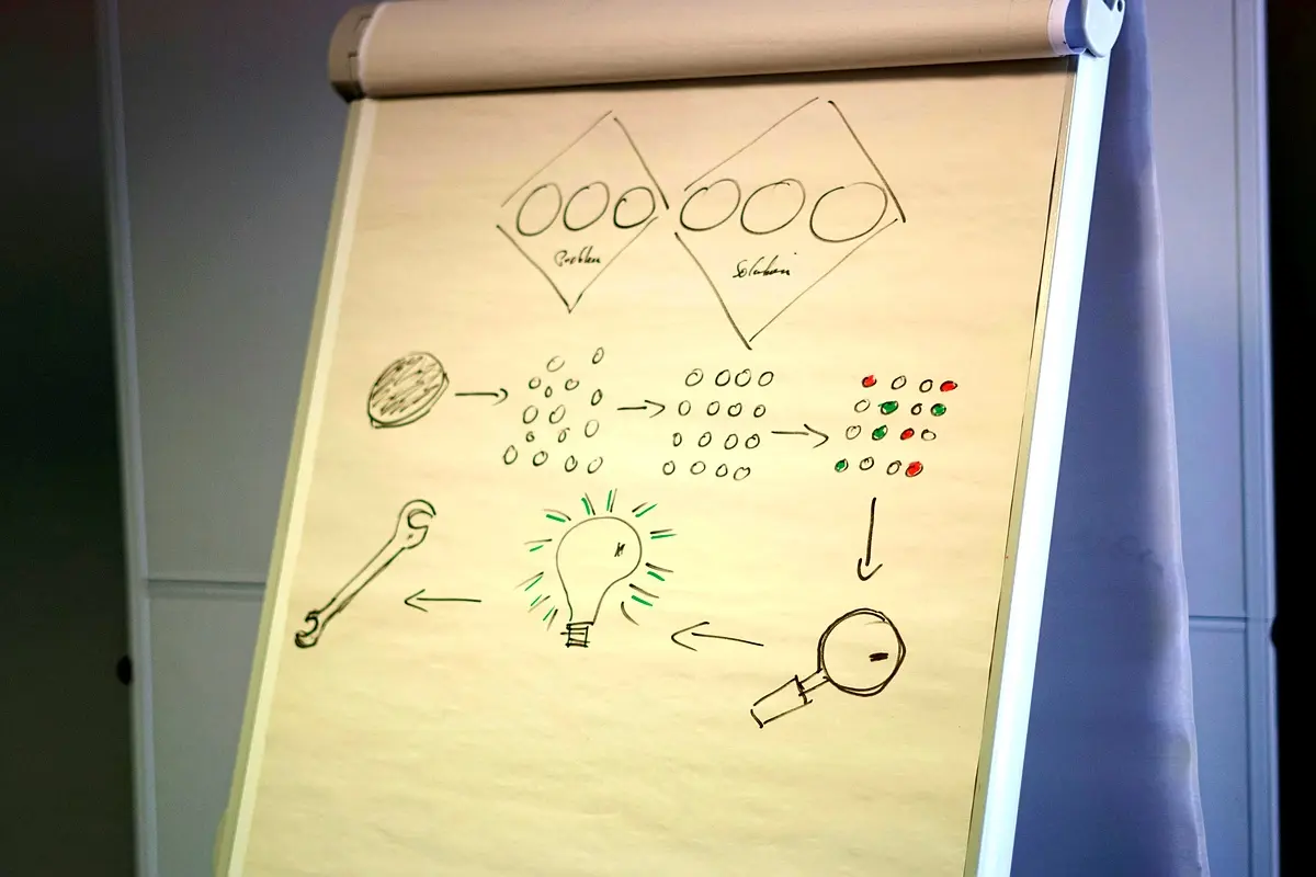 Cadre théorique : l'entreprise autogérée en 2023