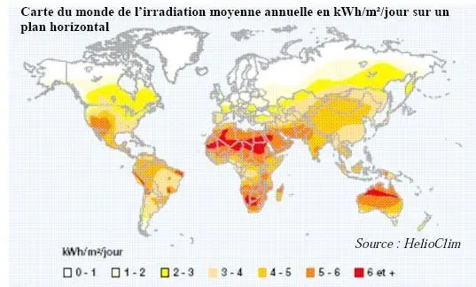 cadre théorique de l'énergie solaire