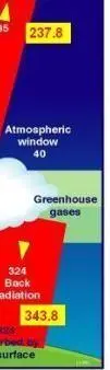 Image 7 - cadre-theorique-de-energie-solaire-etude-approfondie Image 7 - cadre-theorique-de-energie-solaire-etude-approfondie