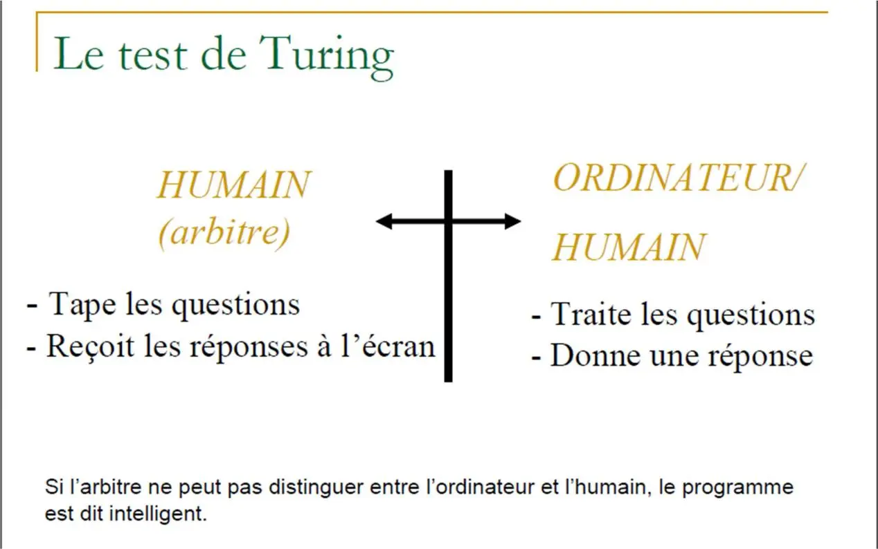 Image 3 - cadre-theorique-de-intelligence-artificielle-analyse-approfondie cadre théorique de l'intelligence artificielle