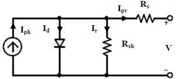 Image 15 - applications-pratiques-de-energie-solaire-photovoltaique