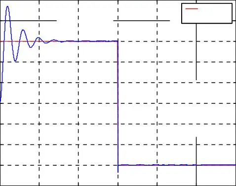 Image 13 - applications-pratiques-des-onduleurs-a-cinq-niveaux