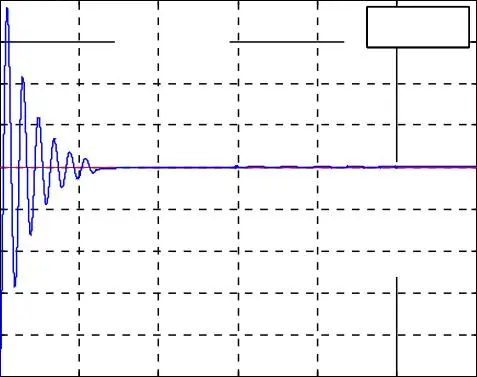 Image 18 - applications-pratiques-des-onduleurs-a-cinq-niveaux