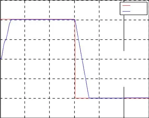 Image 23 - applications-pratiques-des-onduleurs-a-cinq-niveaux