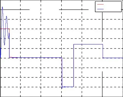 Image 26 - applications-pratiques-des-onduleurs-a-cinq-niveaux