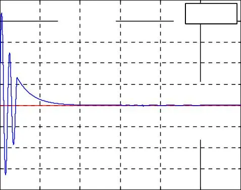 Image 27 - applications-pratiques-des-onduleurs-a-cinq-niveaux