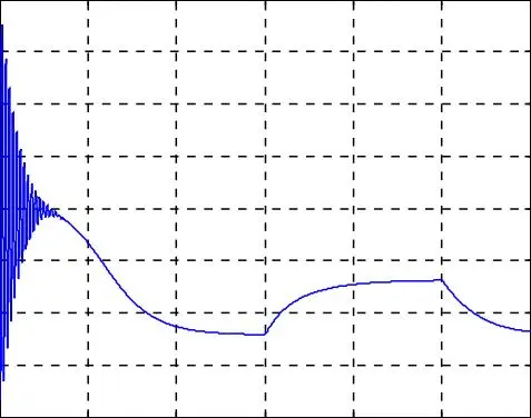 Image 8 - applications-pratiques-des-onduleurs-a-cinq-niveaux