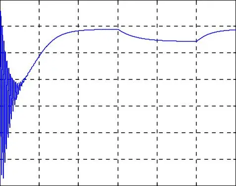 Image 9 - applications-pratiques-des-onduleurs-a-cinq-niveaux
