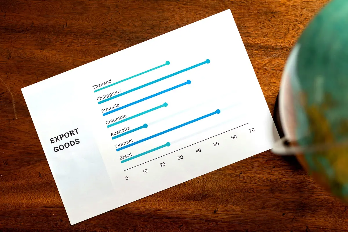 Analyse de cas : vente de poissons frais à Kinshasa