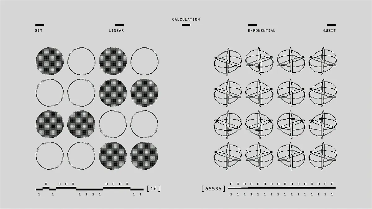 Analyse comparative de la socialisation en milieu scolaire