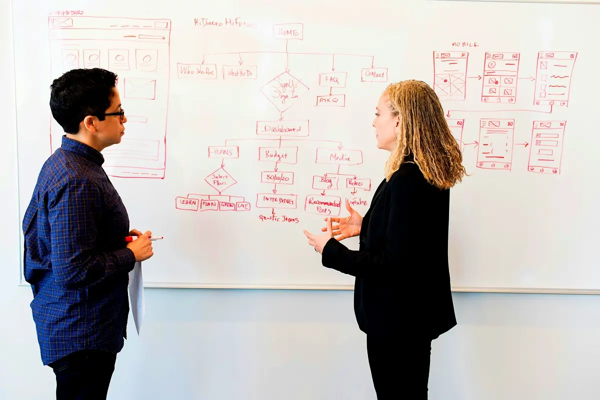 Analyse comparative des CRM de maintenance : une étude essentielle