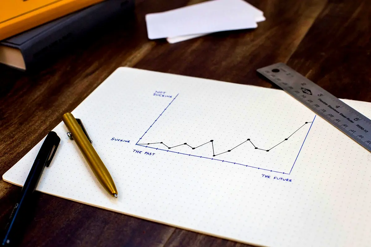 Analyse comparative des défis des cabinets d'études à Parakou