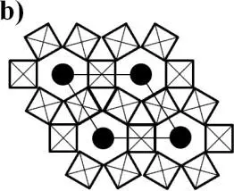 Image 15 - analyse-comparative-des-nanoparticules-catalytiques-en-2024 Image 15 - analyse-comparative-des-nanoparticules-catalytiques-en-2024