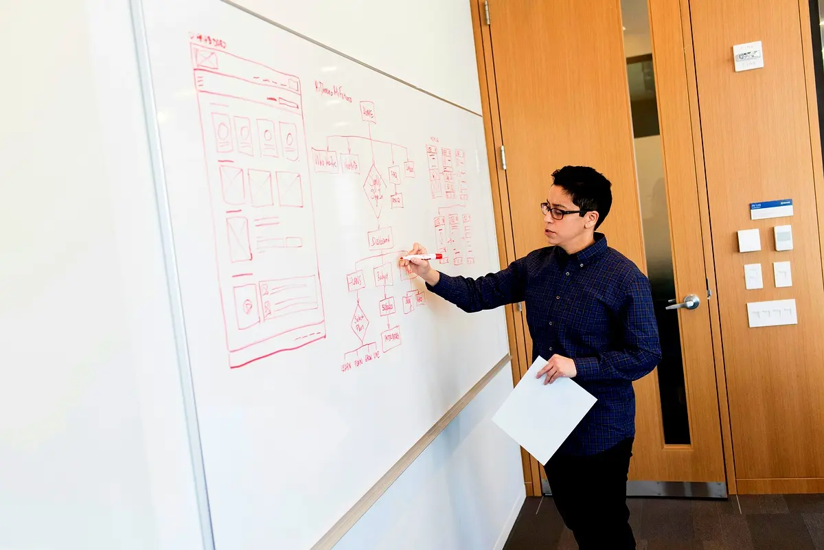 Analyse comparative des référentiels QSE pour la gestion interculturelle