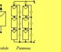 Image 24 - analyse-comparative-des-systemes-photovoltaiques-en-2024