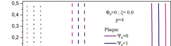 Image 13 - strategies-implementation-pour-coques-electro-magnetiques