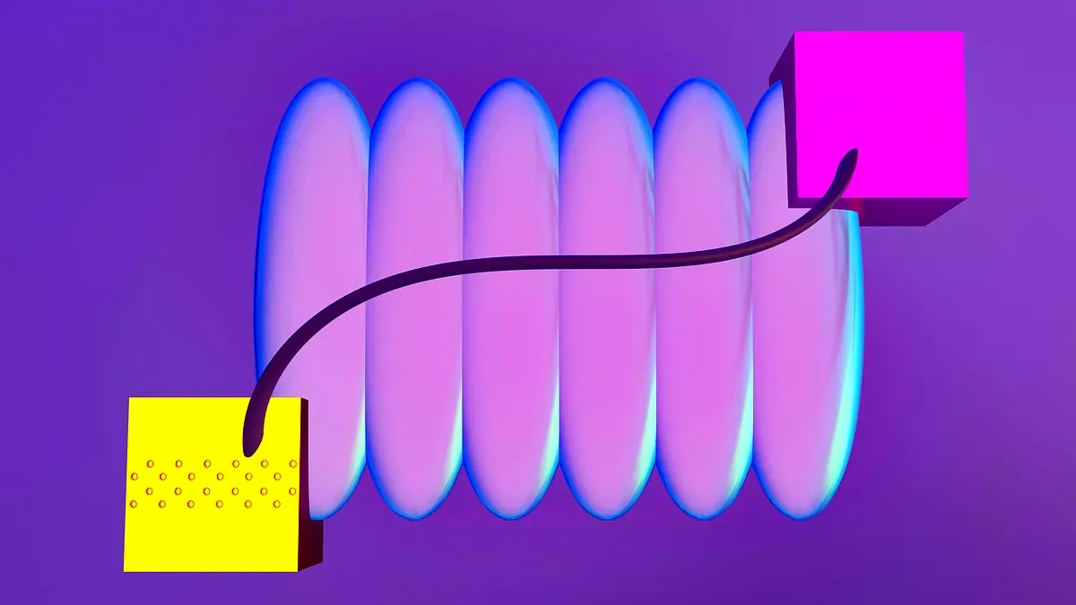 Stratégies d'implémentation pour coques électro-magnétiques