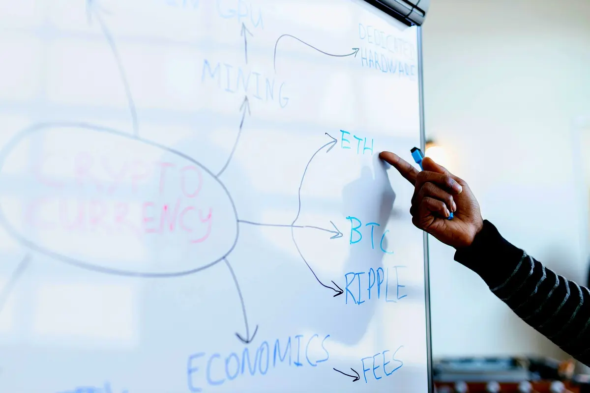 Innovation technologique en CEMAC : Stratégies essentielles