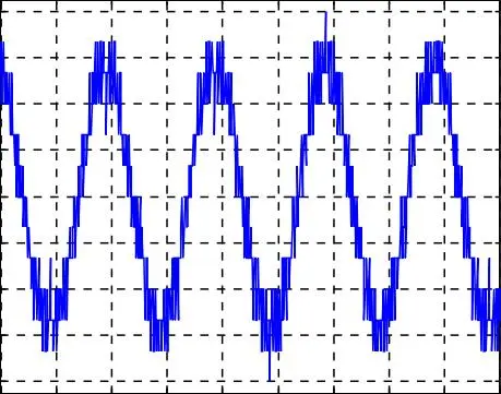 Image 60 - innovations-technologiques-des-onduleurs-a-cinq-niveaux