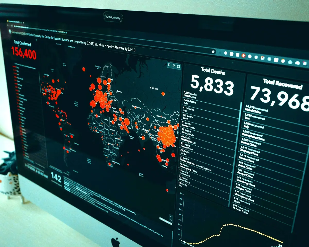 Pertes informatiques en entreprise : Analyse approfondie