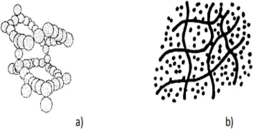 Image 21 - synthese-de-nanoparticules-innovantes-pour-la-degradation-du-phenol Image 21 - synthese-de-nanoparticules-innovantes-pour-la-degradation-du-phenol
