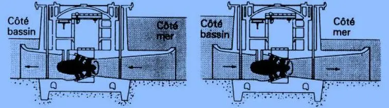 Image 52 - systeme-hybride-de-production-energie-solutions-innovantes