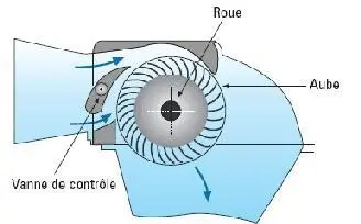 Image 69 - systeme-hybride-de-production-energie-solutions-innovantes