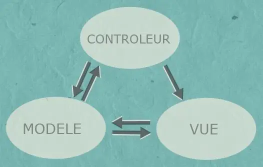 Image 19 - technologies-innovantes-pour-une-solution-crm-efficace Image 19 - technologies-innovantes-pour-une-solution-crm-efficace