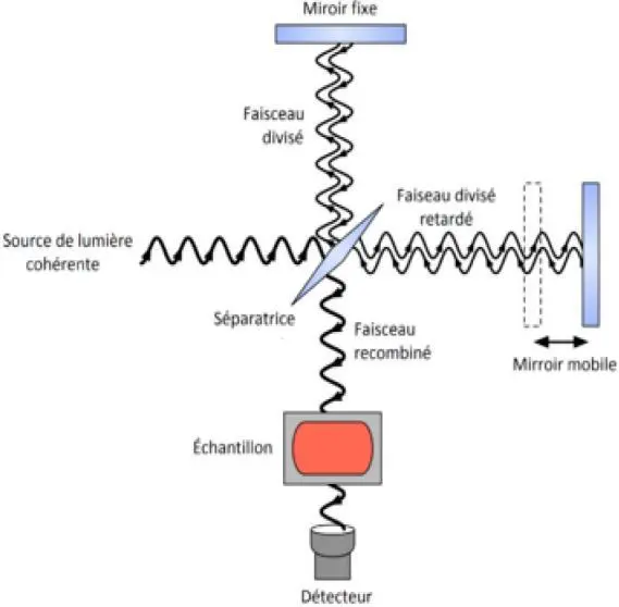 Image 28 - impact-des-nanoparticules-sur-environnement-analyse-2024