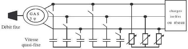 Image 76 - implications-politiques-de-la-production-energie-electrique