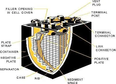 Image 80 - implications-politiques-de-la-production-energie-electrique