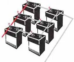 Image 81 - implications-politiques-de-la-production-energie-electrique