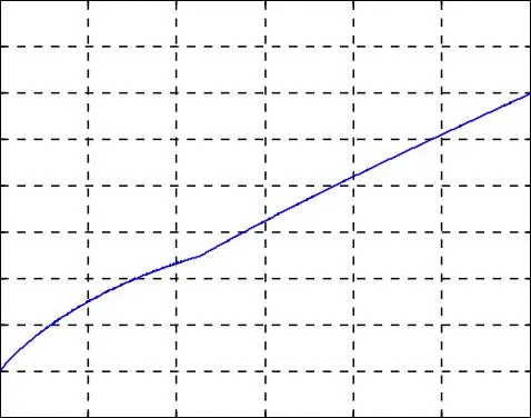 Image 76 - implications-politiques-des-onduleurs-a-cinq-niveaux